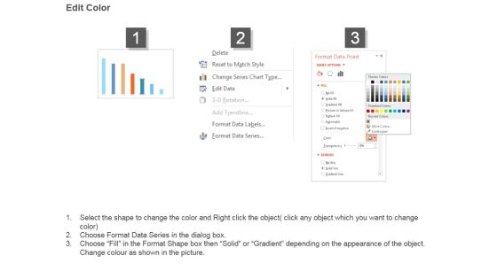 Graphs For Marketing Channels Ppt Examples Slide03