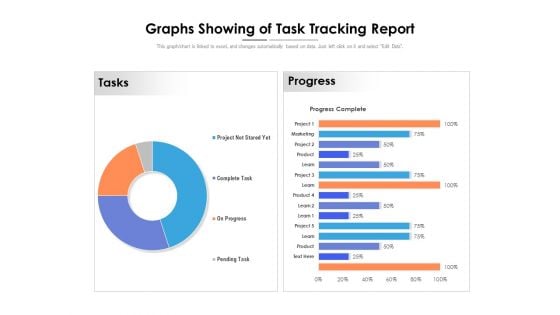 Graphs Showing Of Task Tracking Report Ppt PowerPoint Presentation Slides Example Introduction PDF