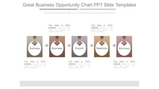 Great Business Opportunity Chart Ppt Slide Templates