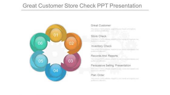 Great Customer Store Check Ppt Presentation