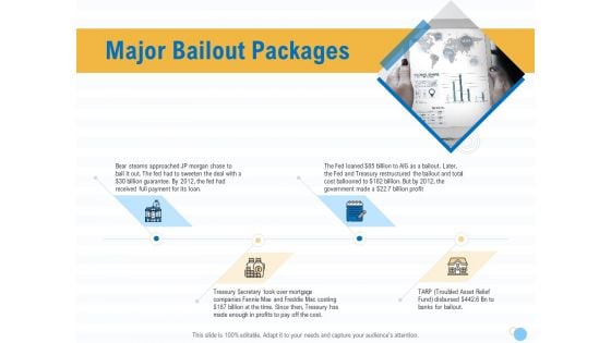 Great Recession In United States Major Bailout Packages Ppt Infographic Template Graphic Tips PDF