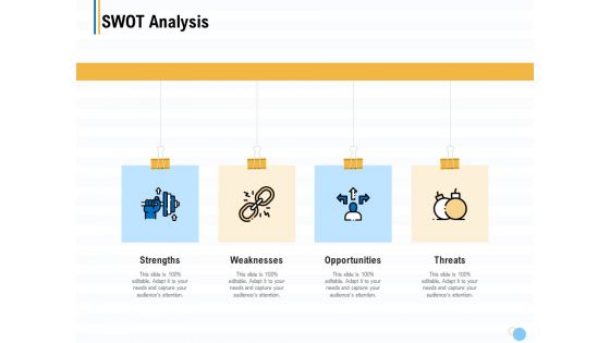 Great Recession In United States SWOT Analysis Ppt Portfolio Slideshow PDF