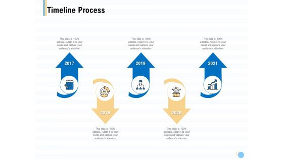 Great Recession In United States Timeline Process Ppt Outline Designs PDF