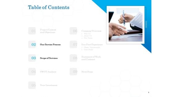 Green Business Proposal Ppt PowerPoint Presentation Complete Deck With Slides