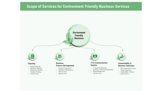 Green Business Scope Of Services For Environment Friendly Business Services Ppt Infographic Template Aids PDF Green Business Scope Of Services For Environment Friendly Business Services Ppt Infographic Template Aids PDF