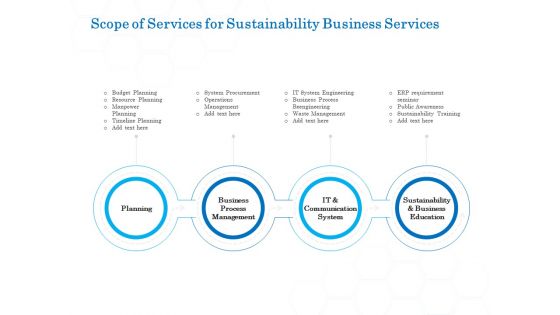 Green Business Scope Of Services For Sustainability Business Services Download PDF