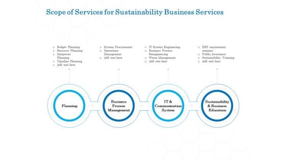Green Business Scope Of Services For Sustainability Business Services Download PDF Green Business Scope Of Services For Sustainability Business Services Download PDF