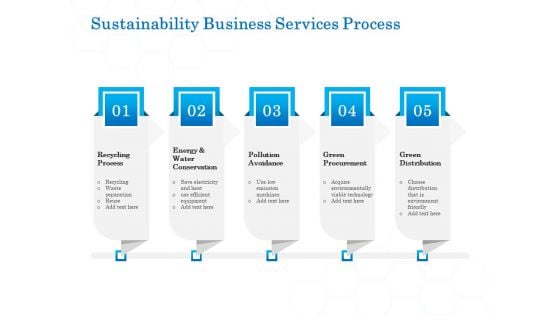 Green Business Sustainability Business Services Process Pictures PDF