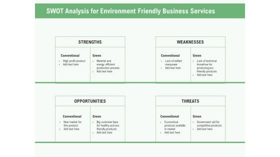Green Business Swot Analysis For Environment Friendly Business Services Ppt Show Example PDF