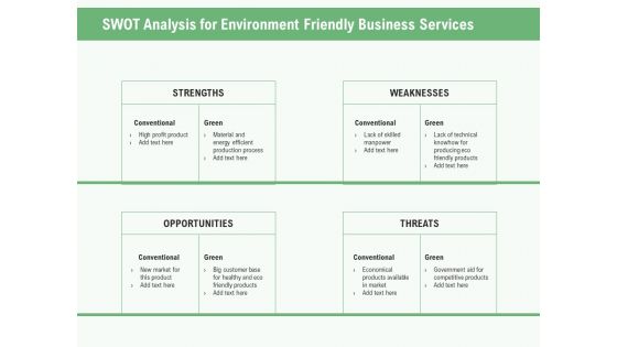 Green Business Swot Analysis For Environment Friendly Business Services Ppt Show Example PDF