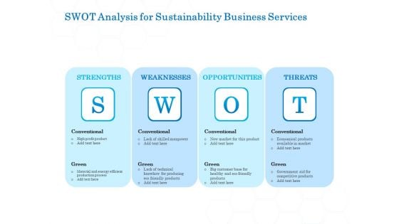 Green Business Swot Analysis For Sustainability Business Services Pictures PDF Green Business Swot Analysis For Sustainability Business Services Pictures PDF