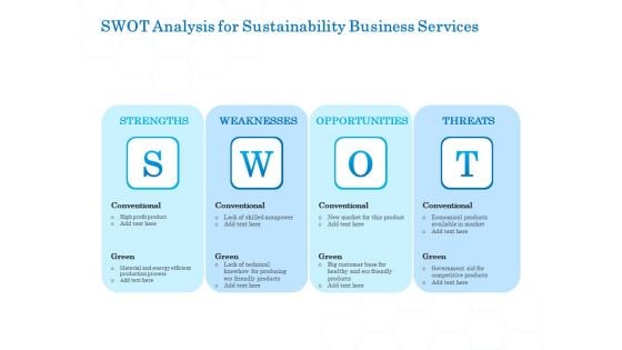 Green Business Swot Analysis For Sustainability Business Services Pictures PDF