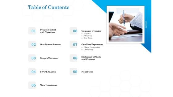 Green Business Table Of Contents Summary PDF