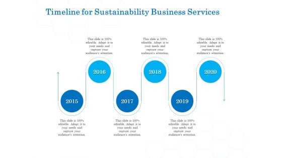 Green Business Timeline For Sustainability Business Services Topics PDF