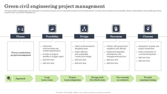 Green Civil Engineering Project Management Clipart PDF Green Civil Engineering Project Management Clipart PDF