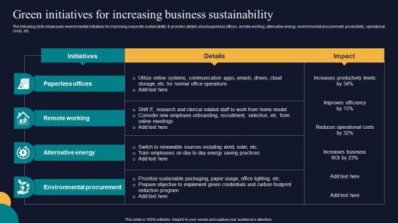 Green Initiatives For Increasing Business Sustainability Tactics To Gain Sustainable Competitive Edge Rules PDF