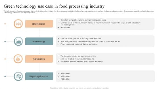 Green Technology Use Case In Food Processing Industry Portrait PDF Green Technology Use Case In Food Processing Industry Portrait PDF