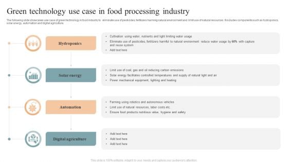 Green Technology Use Case In Food Processing Industry Portrait PDF