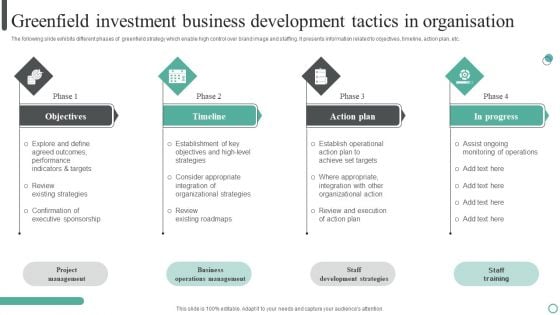 Greenfield Investment Business Development Tactics In Organisation Infographics PDF