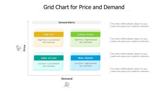 Grid Chart For Price And Demand Ppt PowerPoint Presentation File Guide PDF