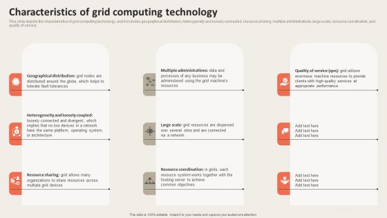 Grid Computing Applications Characteristics Of Grid Computing Technology Portrait PDF