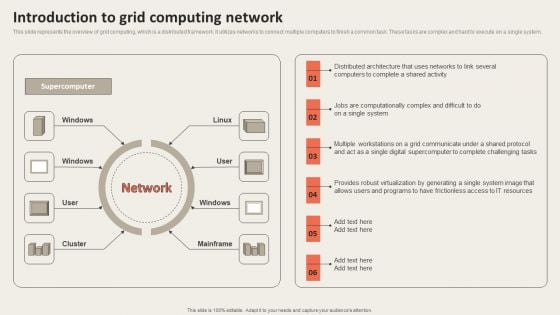 Grid Computing Applications Introduction To Grid Computing Network Topics PDF