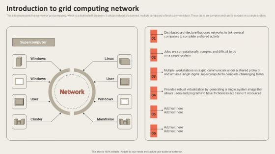 Grid Computing Applications Introduction To Grid Computing Network Topics PDF Grid Computing Applications Introduction To Grid Computing Network Topics PDF
