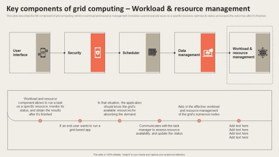 Grid Computing Applications Key Components Of Grid Computing Workload Ideas PDF