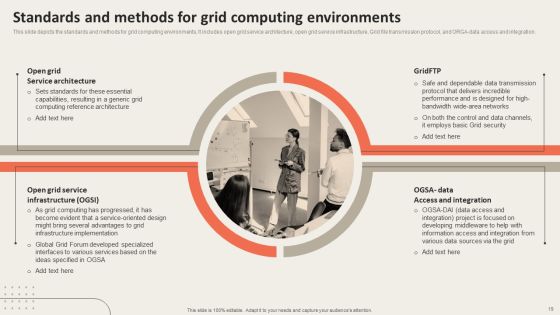 Grid Computing Applications Ppt PowerPoint Presentation Complete Deck With Slides Slide19