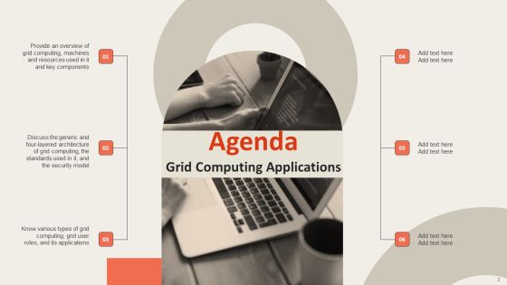 Grid Computing Applications Ppt PowerPoint Presentation Complete Deck With Slides Slide02