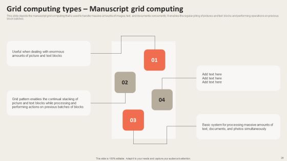 Grid Computing Applications Ppt PowerPoint Presentation Complete Deck With Slides Slide26