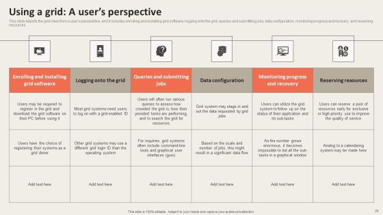 Grid Computing Applications Ppt PowerPoint Presentation Complete Deck With Slides Slide29
