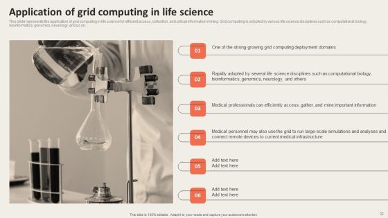 Grid Computing Applications Ppt PowerPoint Presentation Complete Deck With Slides Slide32