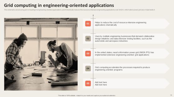Grid Computing Applications Ppt PowerPoint Presentation Complete Deck With Slides Slide33