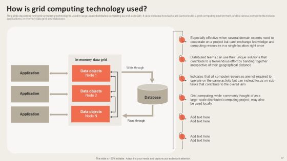 Grid Computing Applications Ppt PowerPoint Presentation Complete Deck With Slides Slide37