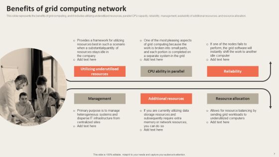 Grid Computing Applications Ppt PowerPoint Presentation Complete Deck With Slides Slide07
