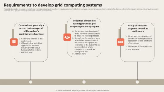 Grid Computing Applications Requirements To Develop Grid Computing Systems Information PDF