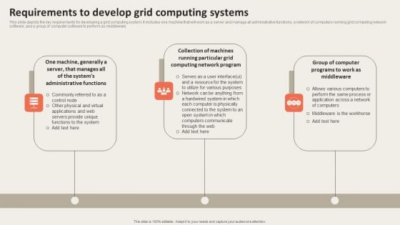 Grid Computing Applications Requirements To Develop Grid Computing Systems Information PDF Grid Computing Applications Requirements To Develop Grid Computing Systems Information PDF