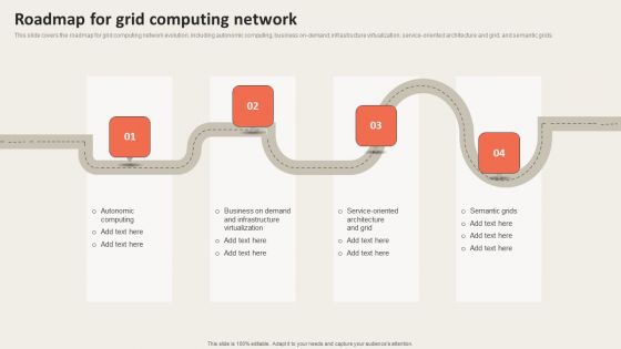 Grid Computing Applications Roadmap For Grid Computing Network Portrait PDF