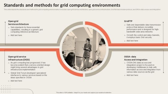 Grid Computing Applications Standards And Methods For Grid Computing Inspiration PDF Grid Computing Applications Standards And Methods For Grid Computing Inspiration PDF
