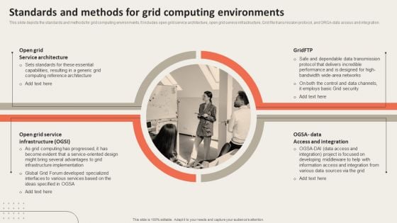 Grid Computing Applications Standards And Methods For Grid Computing Inspiration PDF