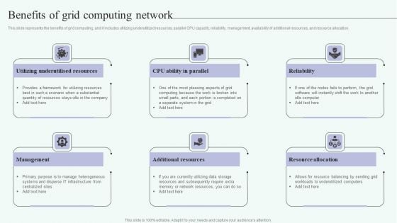Grid Computing For High Performance Solutions Benefits Of Grid Computing Network Formats PDF