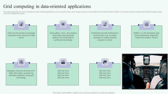 Grid Computing For High Performance Solutions Grid Computing In Data Oriented Applications Professional PDF