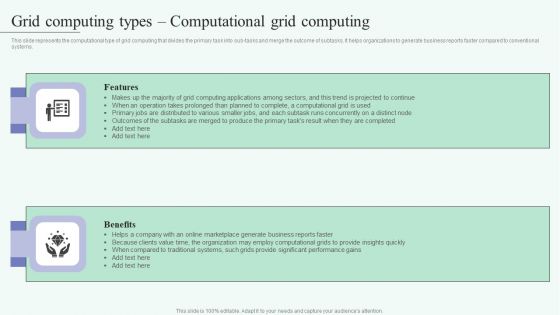 Grid Computing For High Performance Solutions Grid Computing Types Computational Grid Infographics PDF