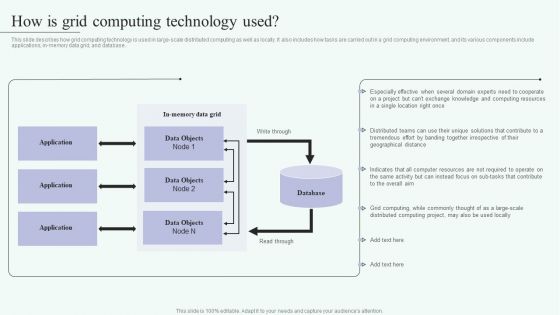 Grid Computing For High Performance Solutions How Is Grid Computing Technology Used Information PDF