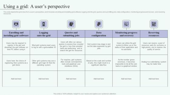 Grid Computing For High Performance Solutions Using A Grid A Users Perspective Professional PDF Grid Computing For High Performance Solutions Using A Grid A Users Perspective Professional PDF