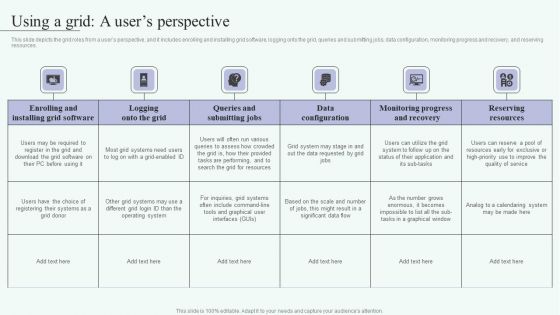 Grid Computing For High Performance Solutions Using A Grid A Users Perspective Professional PDF