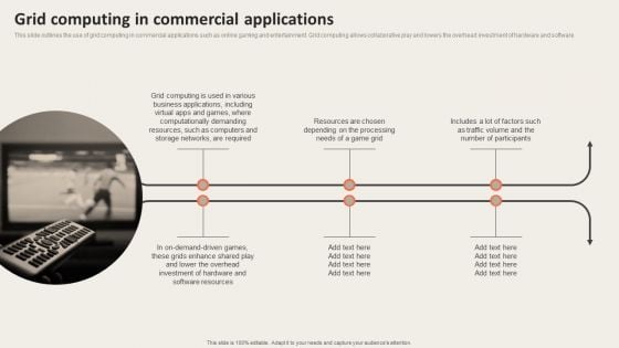 Grid Computing In Commercial Applications Graphics PDF