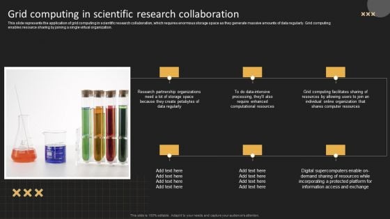 Grid Computing In Scientific Research Collaboration Background PDF