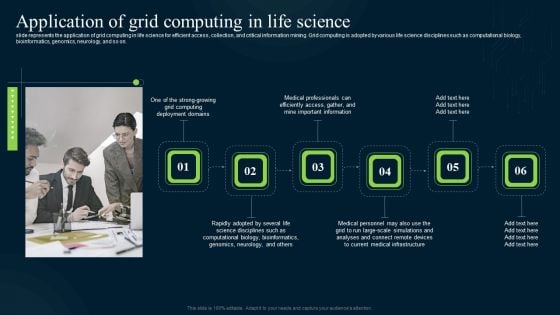 Grid Computing Infrastructure Application Of Grid Computing In Life Science Download PDF